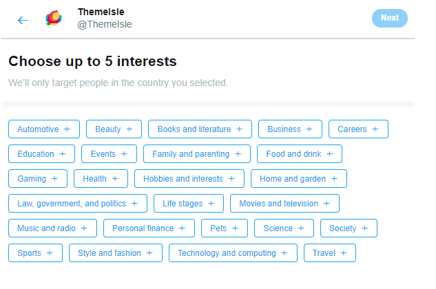 Social media case study - TPM Targeting by Interest