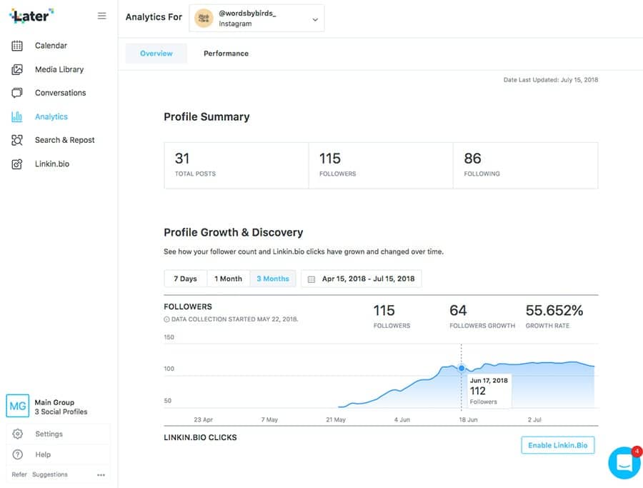 Later Instagram analytics tools