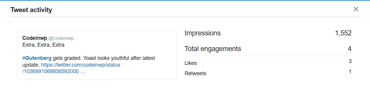 The impressions got a slight bump when retweeting and quoting