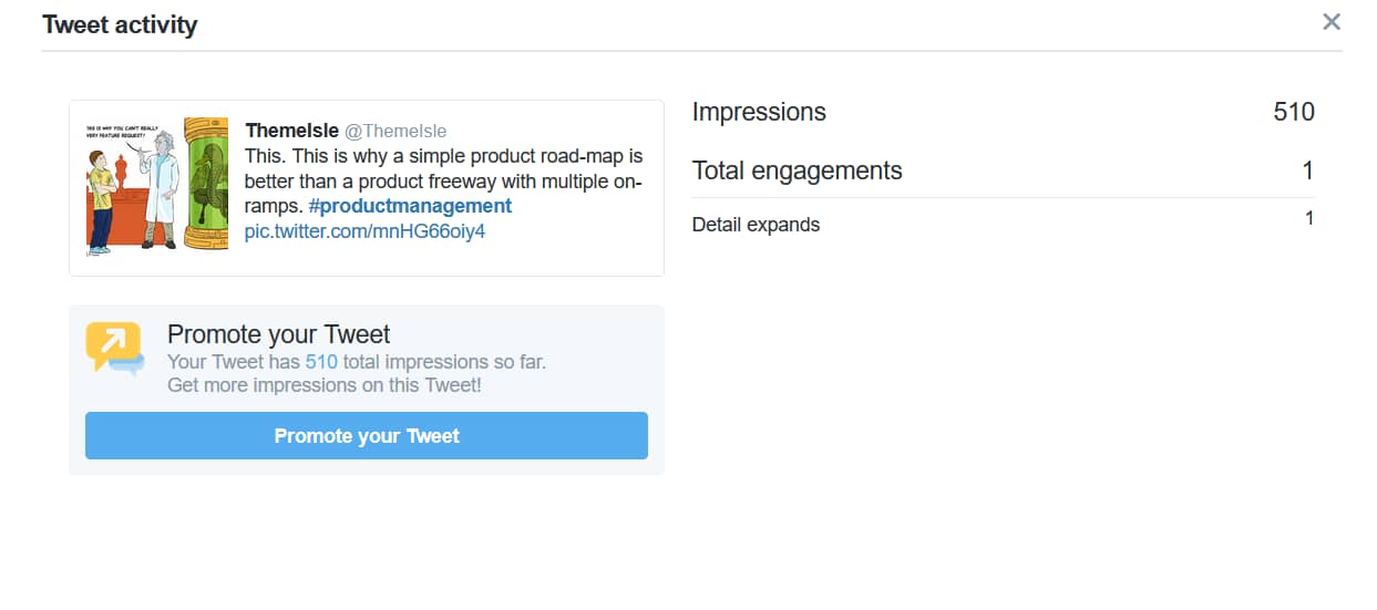 The numbers for an unpopular tweet with a comic about feature requests that was unpopular