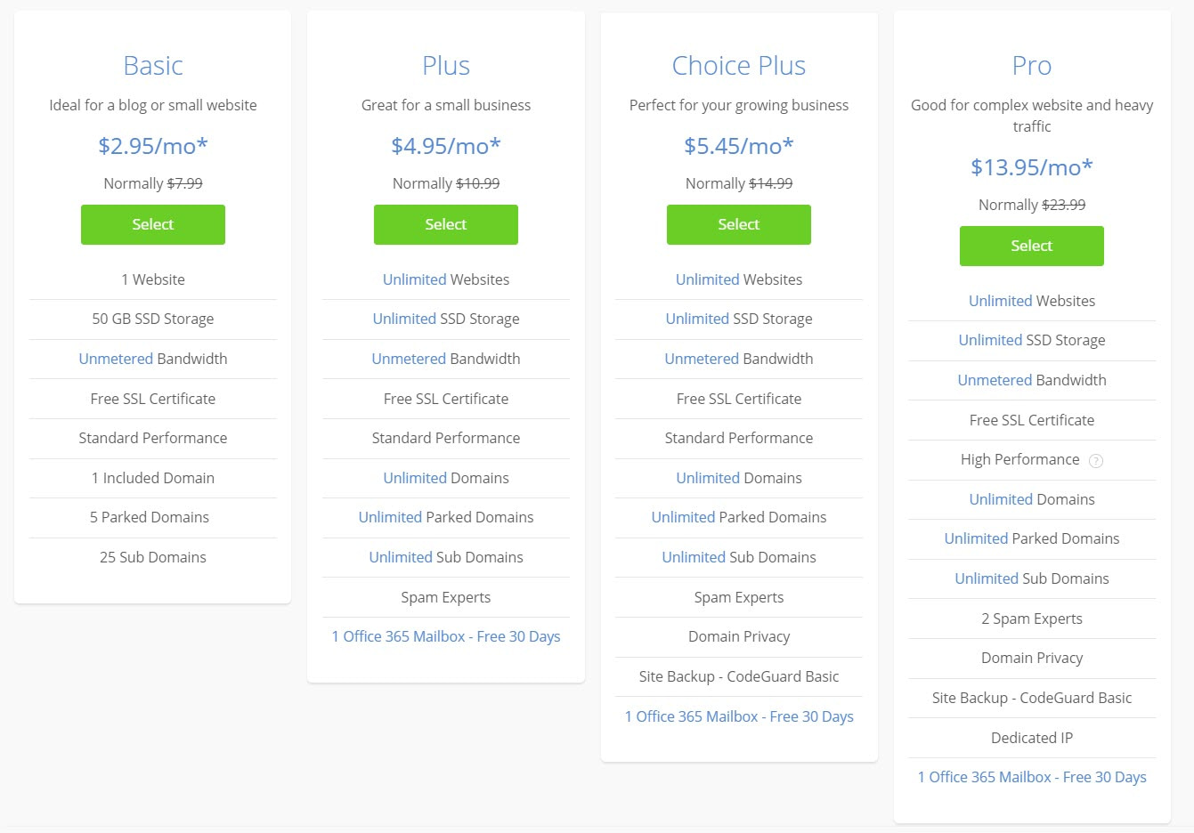Select your plan to buy hosting and a domain name