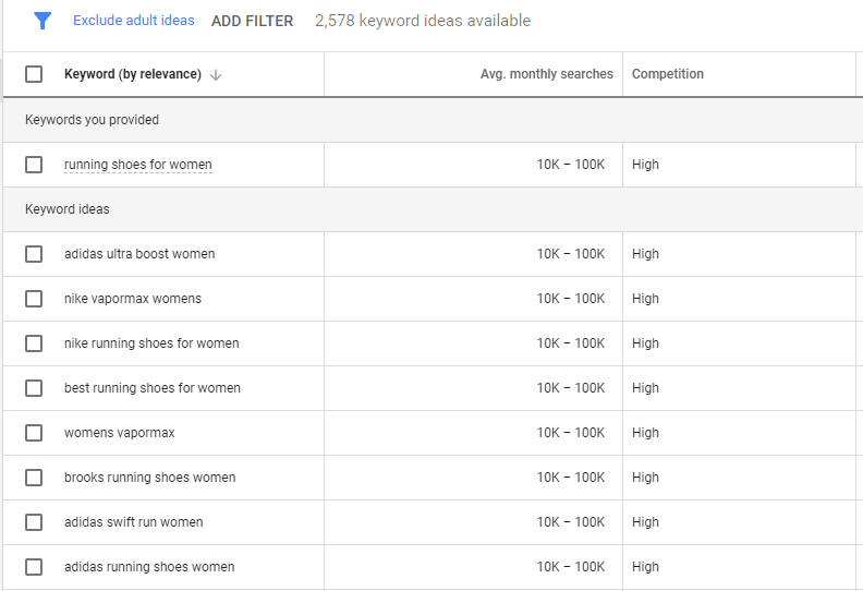 Ubersuggest: Free Keyword Research Tool - Neil Patel