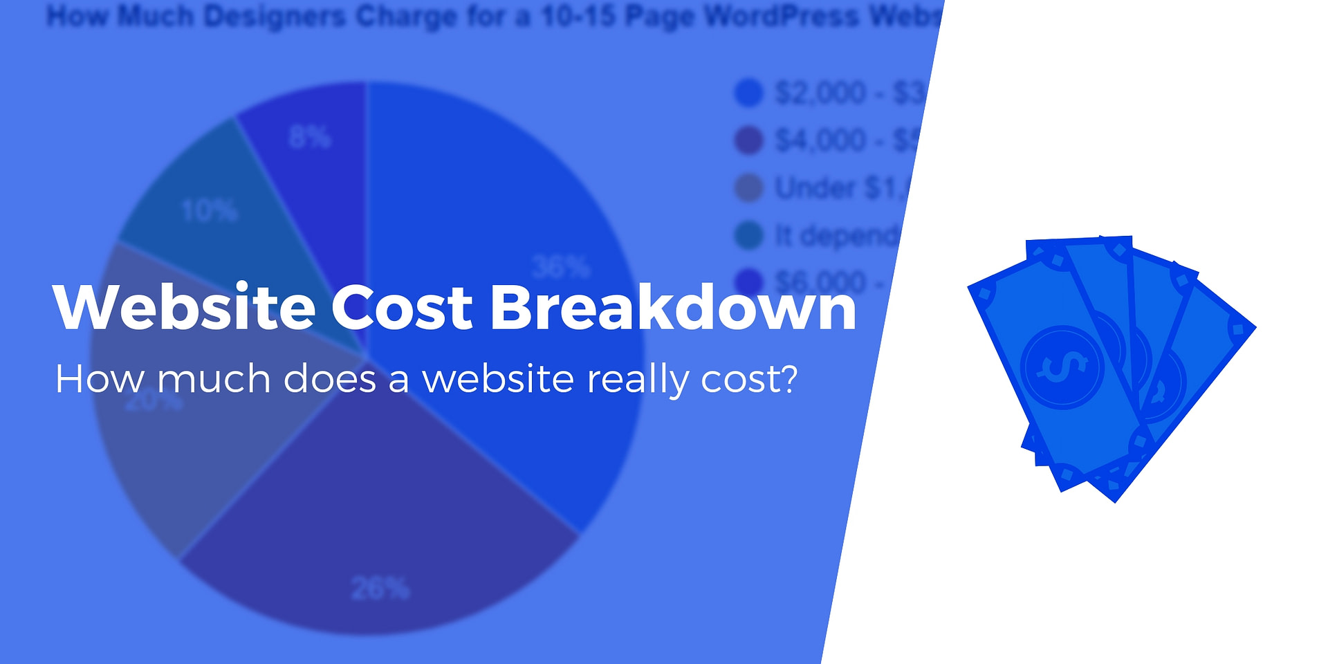 2. Determine your budget and consider the cost savings of a well-designed website.