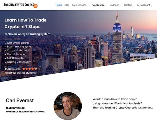 Neve Super Fast Amp Gutenberg Ready Wordpress Theme Neve Super Fast Amp Gutenberg Ready Wordpress Theme