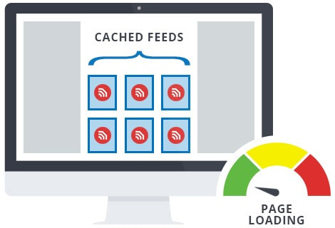 feedzy rss feeds caching