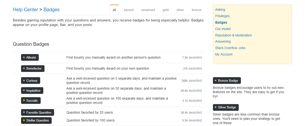 Badges on Stack Overflow.