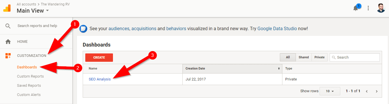 how to access custom Google Analytics dashboard