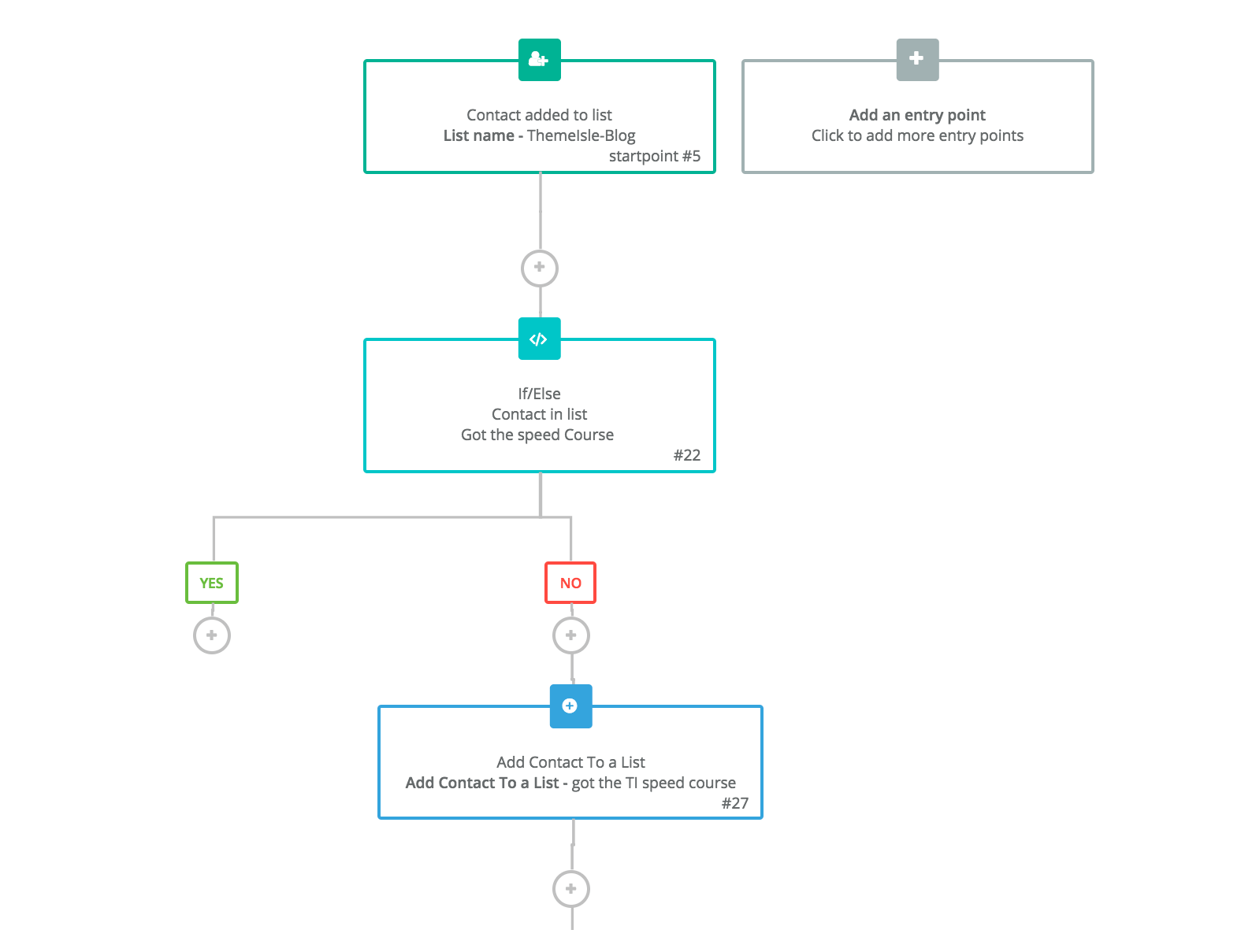 sendinblue workflow