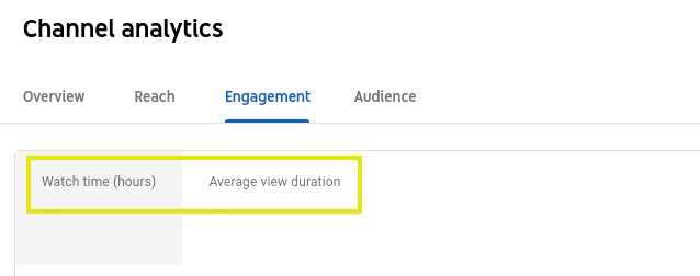 YouTube Channel analytics watch time metric.