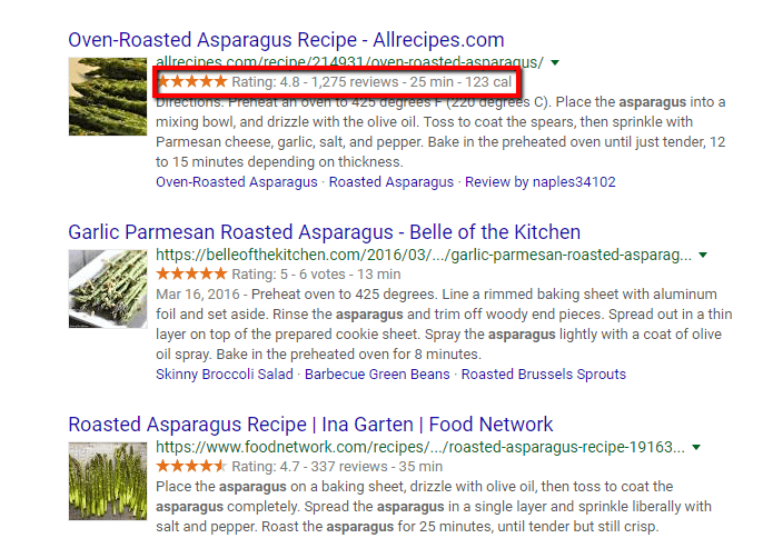 what a recipe schema looks like 