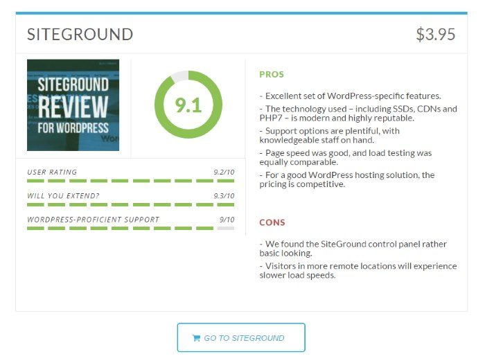 example review box