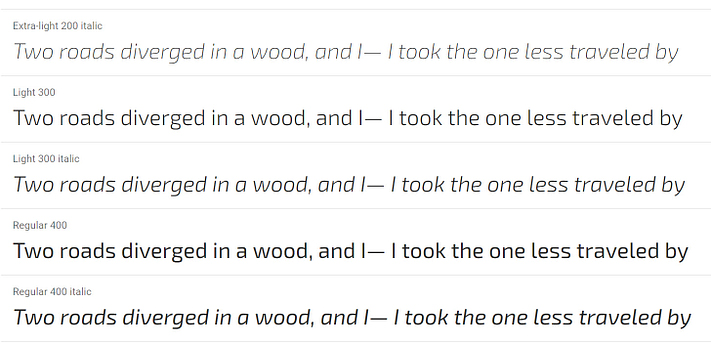 Exo 2 - best Google Fonts