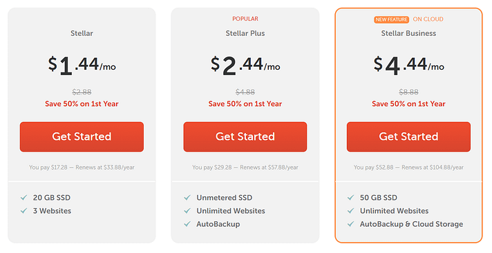 Namecheap Pricing
