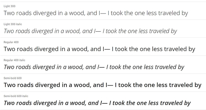 Open Sans - best Google Fonts