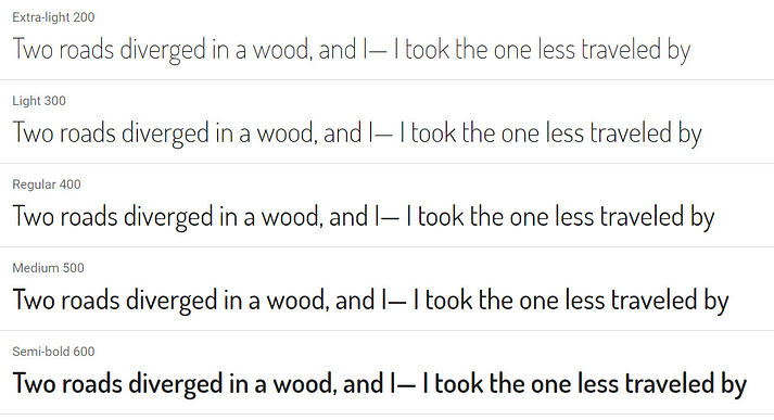Dosis - best Google Fonts