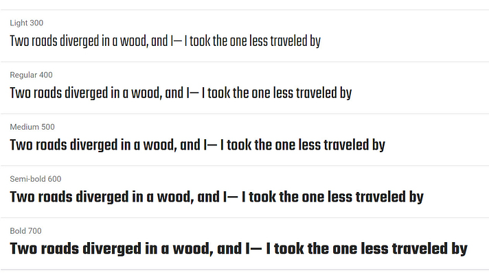 Teko - best Google Fonts