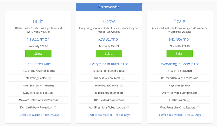 Bluehost vs hostgator: which provider is right for you? Still #1 13 Bluehost vs HostGator pricing for managed plans