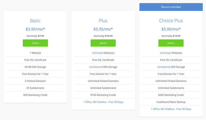 Bluehost vs hostgator: which provider is right for you? Still #1 12 Bluehost vs HostGator pricing for shared plans