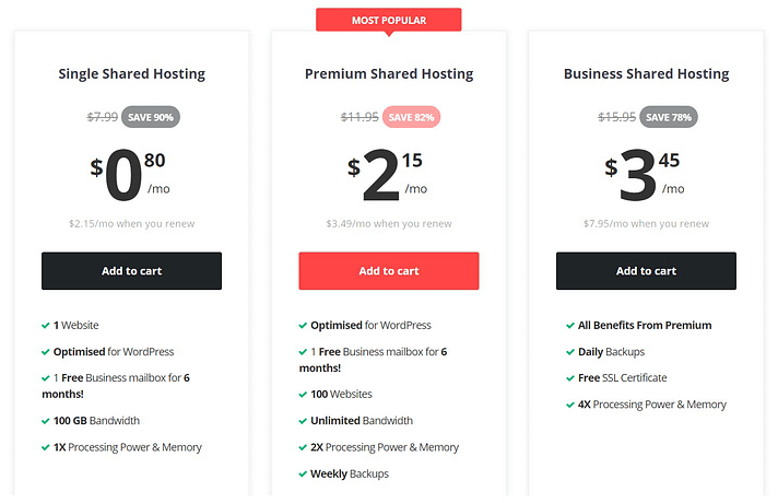Bluehost vs Hostinger: Which Is the Best Host for Your Needs in 2020? 5 Hostinger Prices