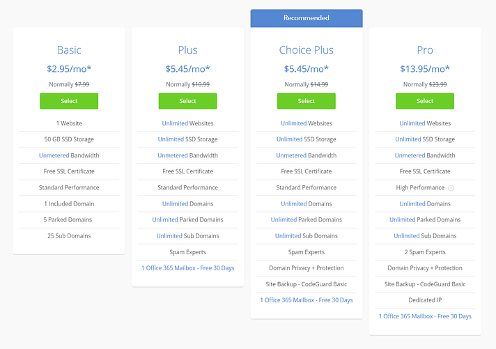DreamHost vs Bluehost Comparison: Which Is Best in June 2020? 15 Bluehost Pricing