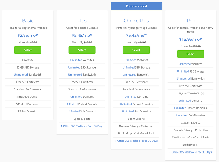 Bluehost vs Hostinger: Which Is the Best Host for Your Needs in 2020? 4 Bluehost Pricing