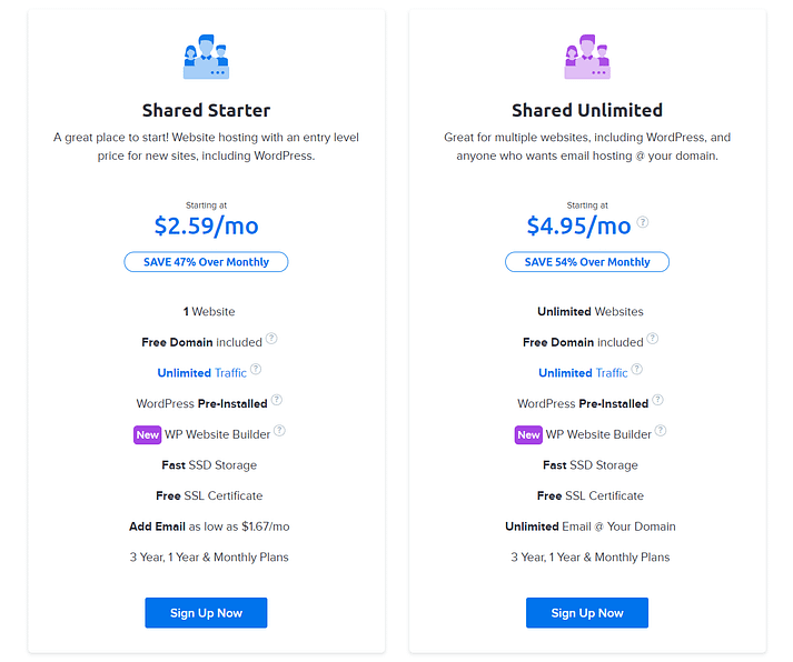 DreamHost vs Bluehost Comparison: Which Is Best in June 2020? 14 DreamHost vs Bluehost Pricing