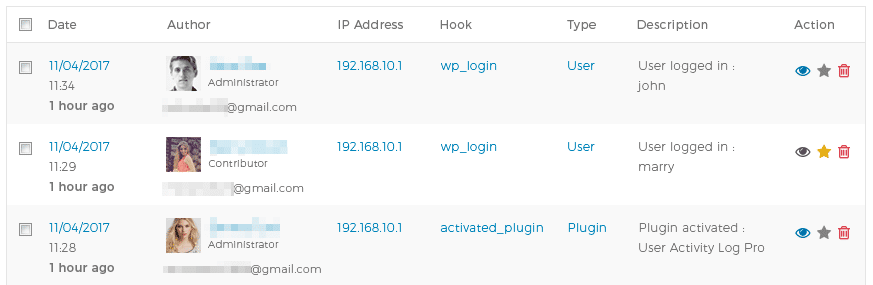 The User Activity Log plugin in action.