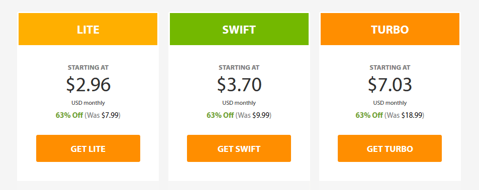 Types of WordPress hosting plans: An example of a shared hosting plan.