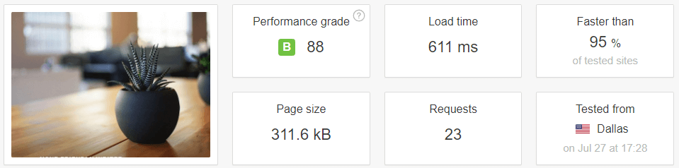 Our initial test results before using WordPress minify plugins