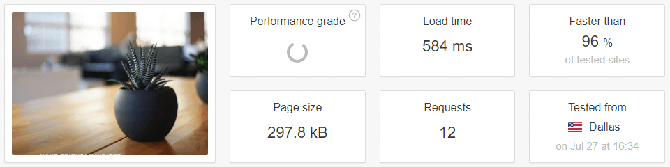 Autoptimize's test results.