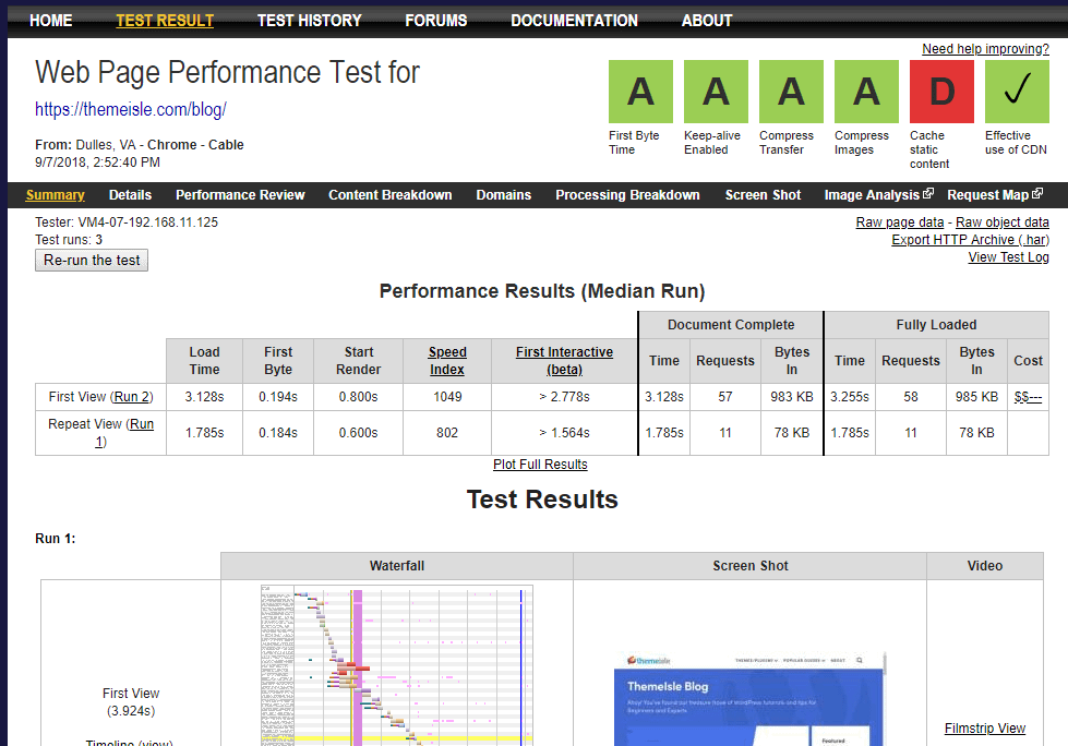 WebPagetest results