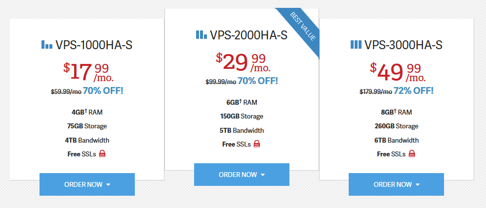 InMotion vps