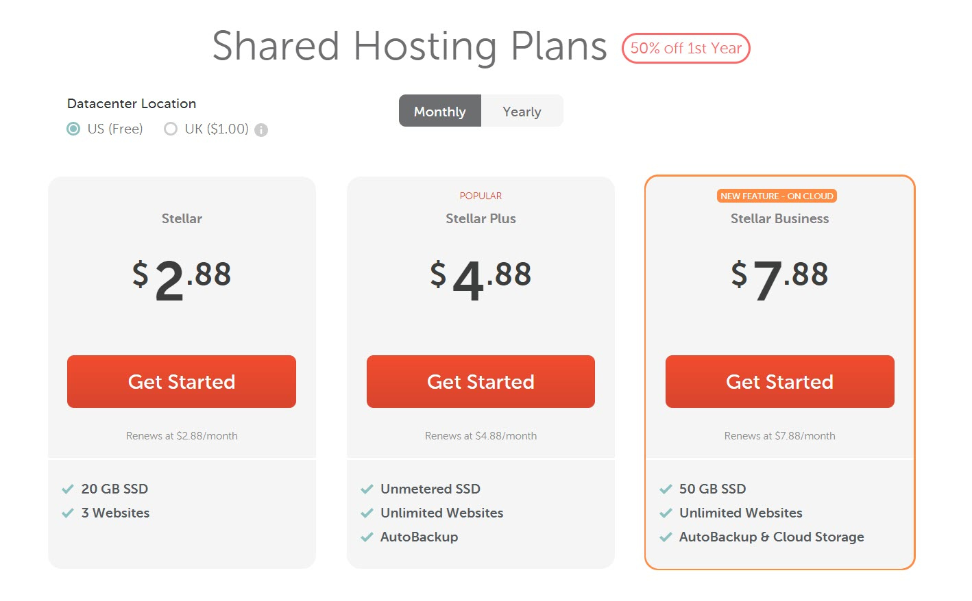 6 Best Month To Month Web Hosting As Low As 2 88 Month Images, Photos, Reviews
