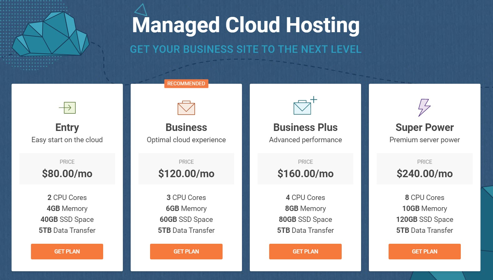6 Best Month To Month Web Hosting As Low As 2 88 Month Images, Photos, Reviews