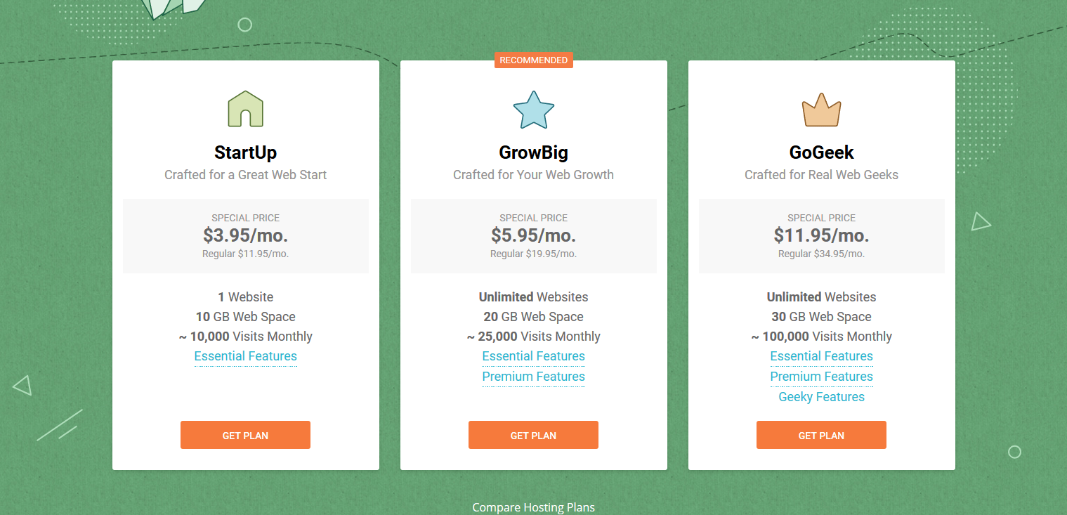 Siteground Vs Godaddy Detailed Comparison Based On Real Data Images, Photos, Reviews