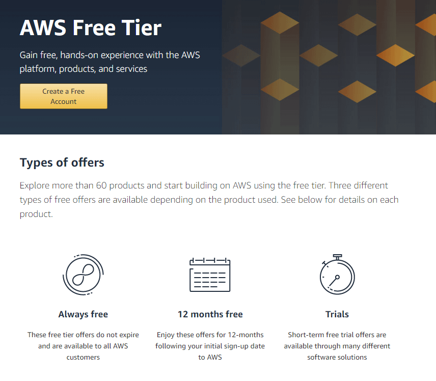 How To Install Wordpress On Aws Detailed Step By Step Guide Images, Photos, Reviews