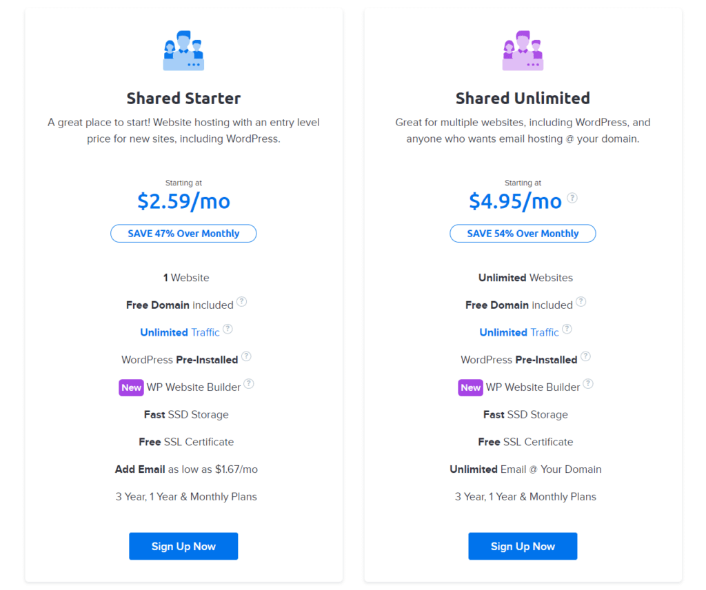 Dreamhost Vs Bluehost Comparison Hands On Which Is Best In 2020 Images, Photos, Reviews